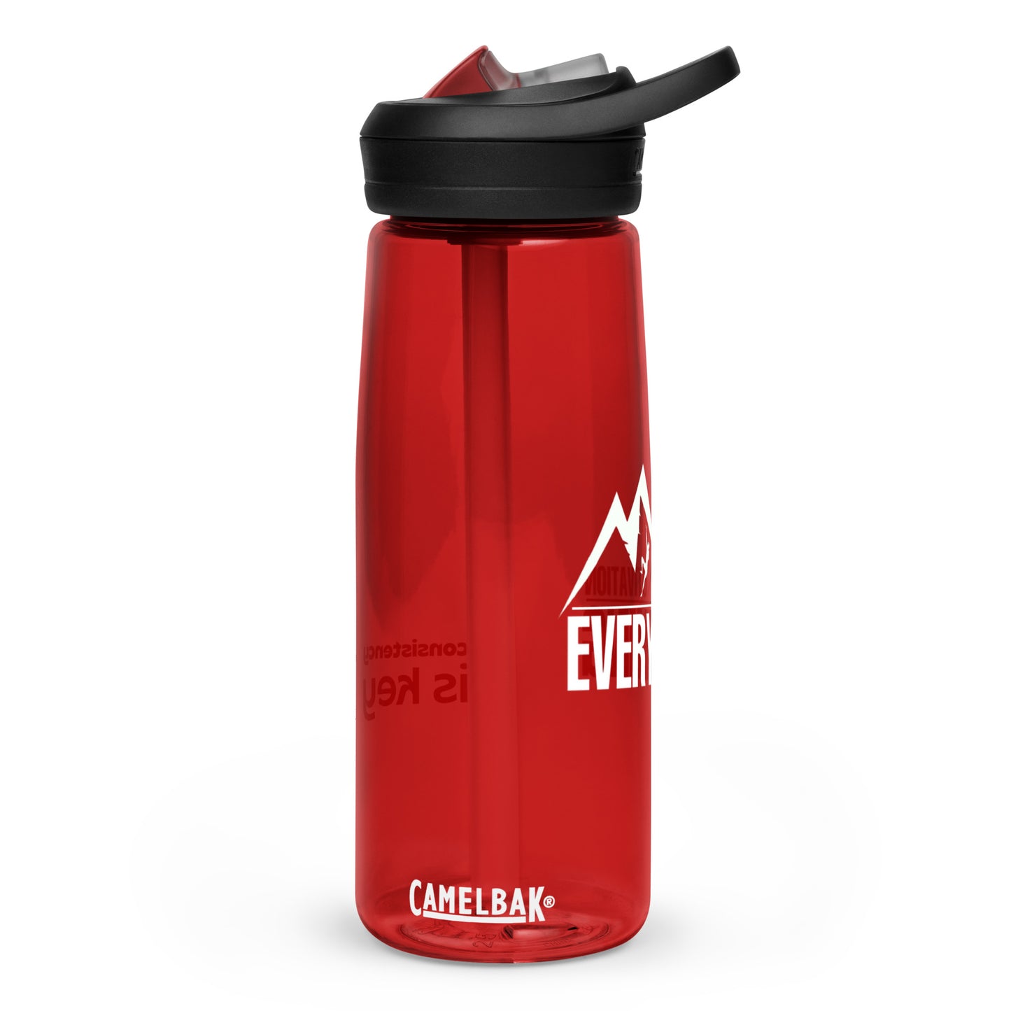 Motivation Over Everything Sports water bottle