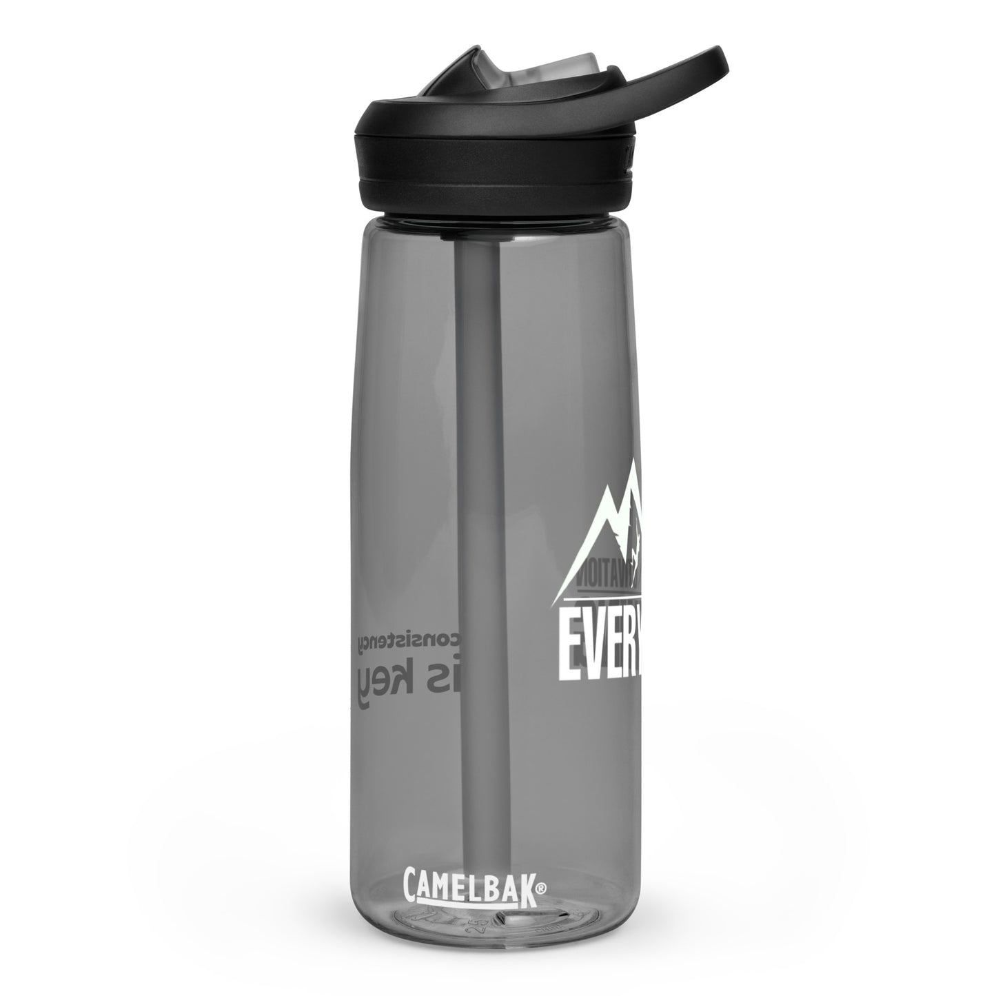 Motivation Over Everything Sports water bottle